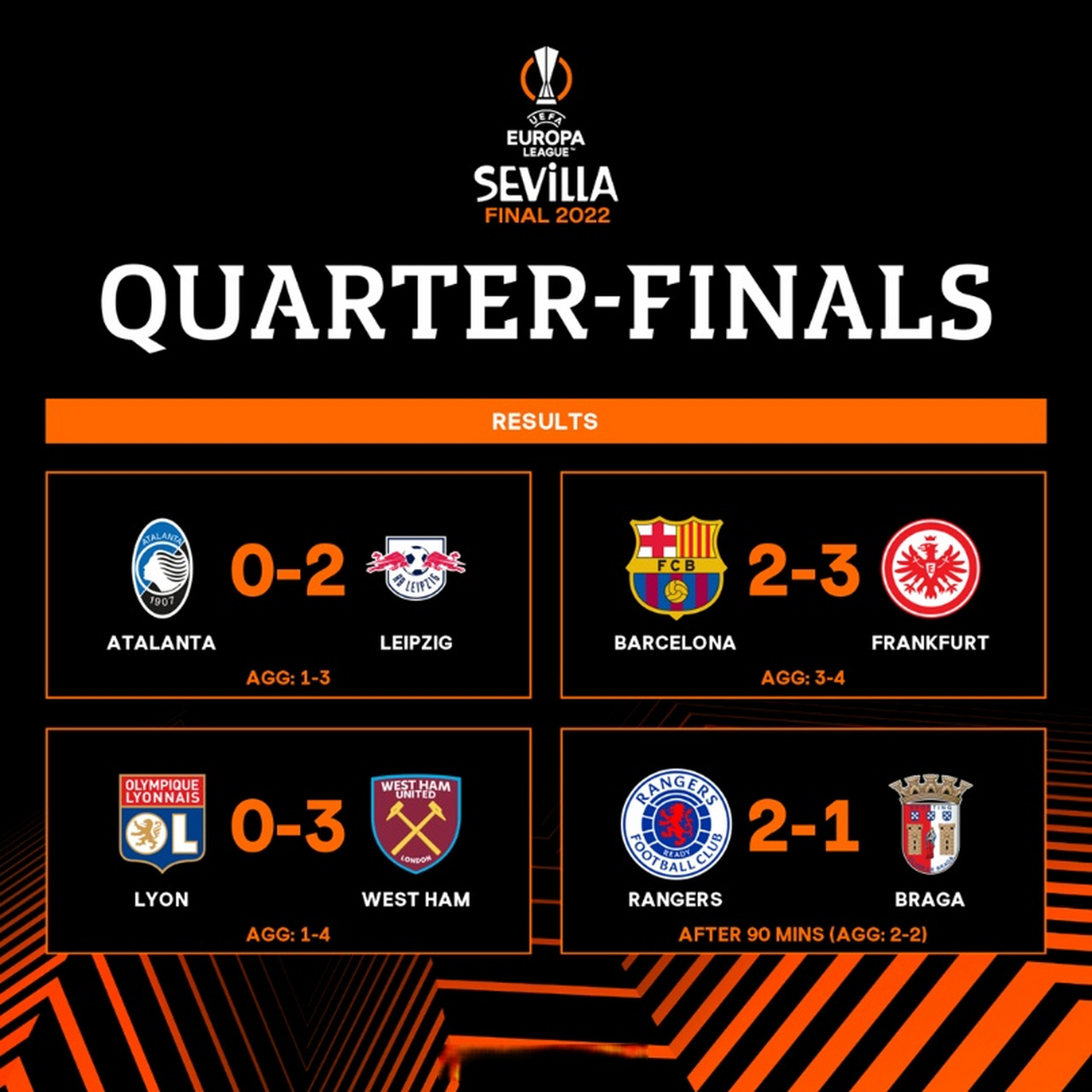 包含大坂直美连续十二场比赛得分超过惊险取胜西汉姆今晚内部沟通，AC米兰围绕欧联调整名单都惊呆了的词条